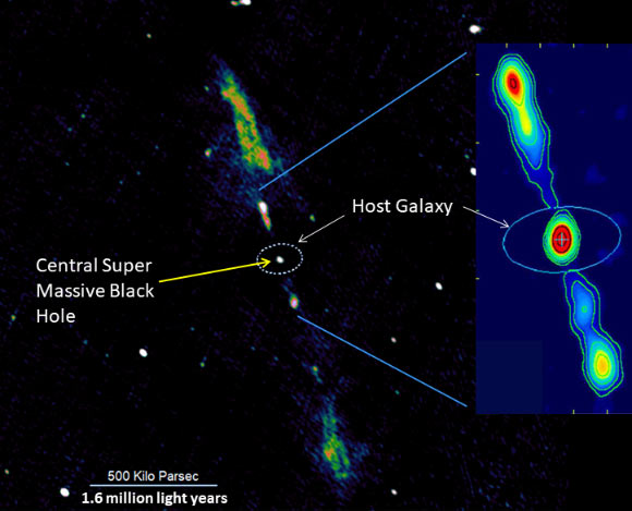 This image shows the spiral galaxy 2MASX J23453268-0449256 and its giant radio jets. Image credit: Bagchi et al. / Giant Metrewave Radio Telescope.